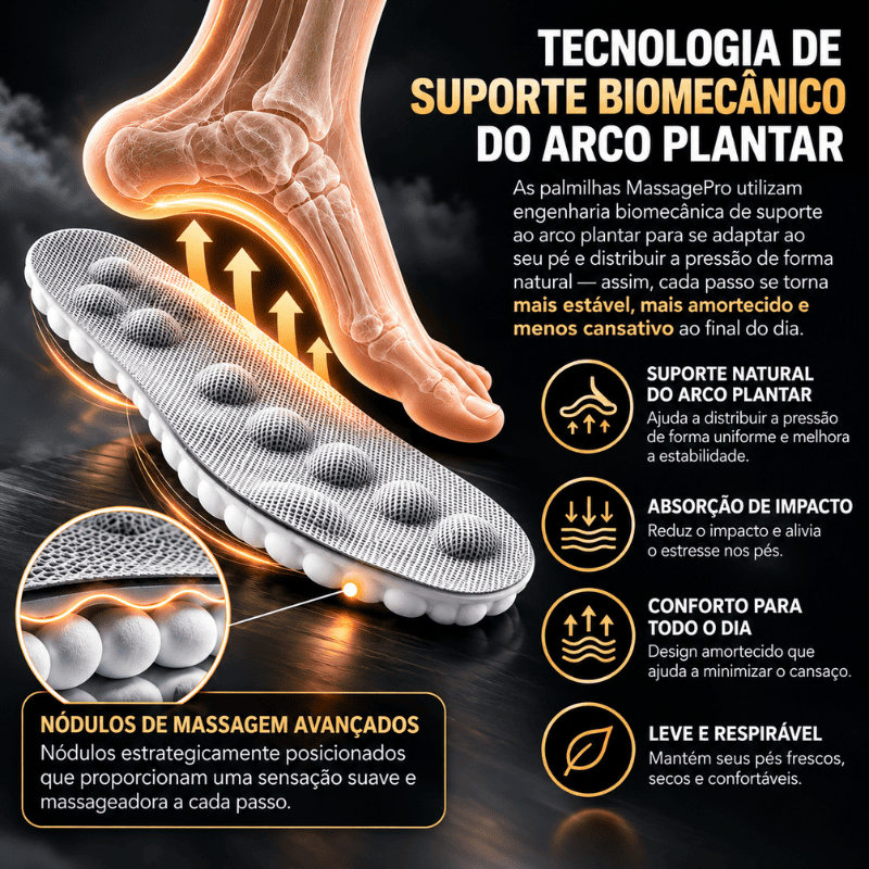 Palmilha MassagePro™ - Mais conforto, menos dor